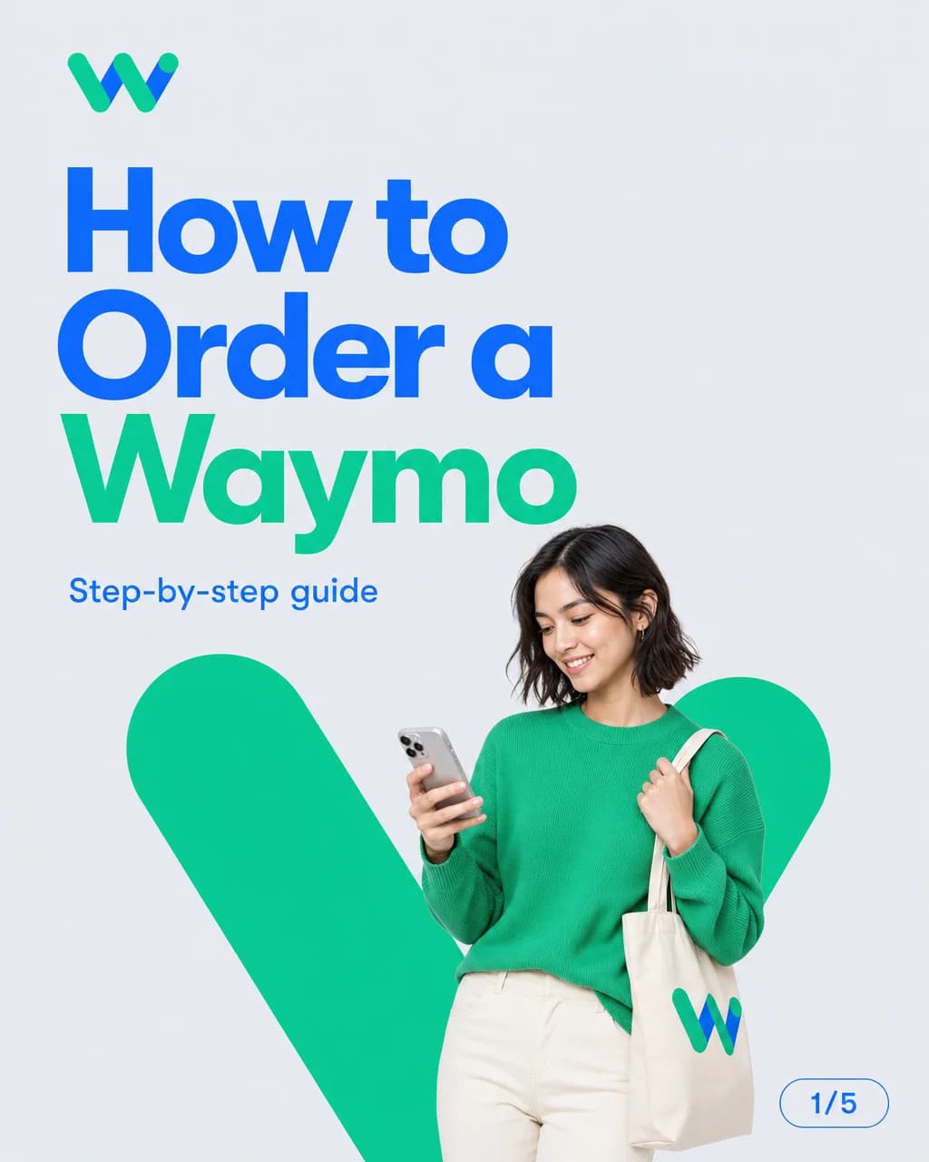 Five-slide Waymo ordering guide concept, slide 1 of 5