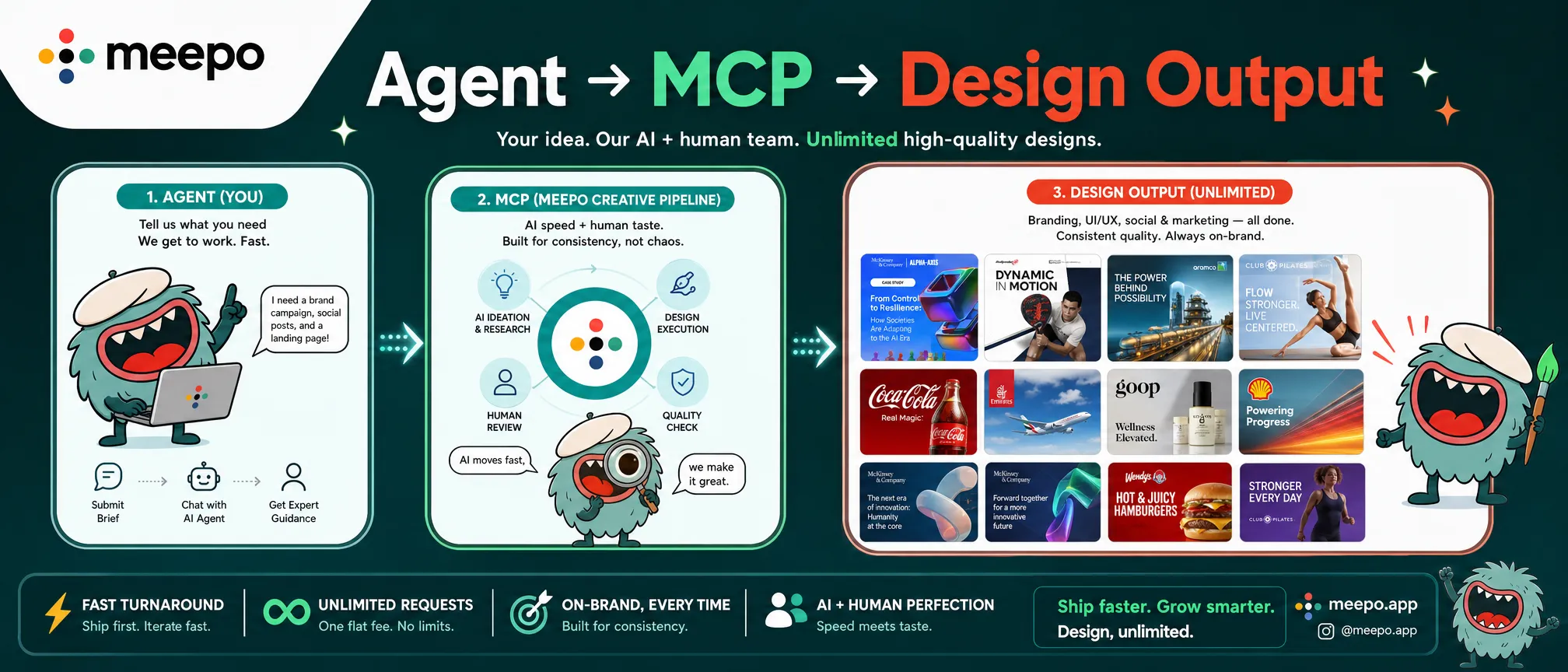 We Made Design Requestable by AI Agents. Here's How MCP Changes Creative Workflows